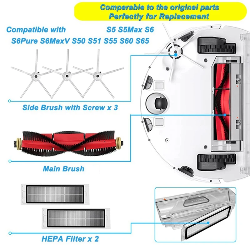 Perie principală Perie Laterală Filtru HEPA Compatibil pentru S5 S6 S50 S51 S55 Aspirator Accesorii